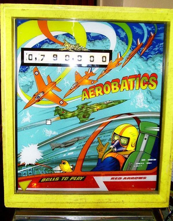Aerobatics