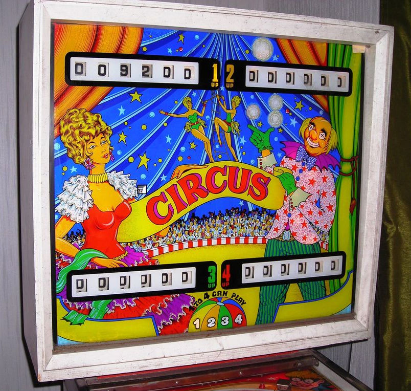Circus
